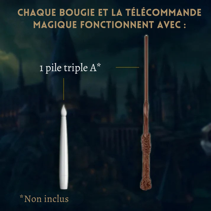 Halloflamme™ – Bougies Flottantes Sans Flamme